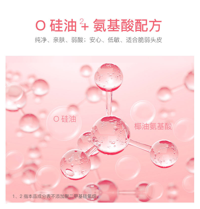 Страница сведений о муссе шампуня (1) _04.jpg