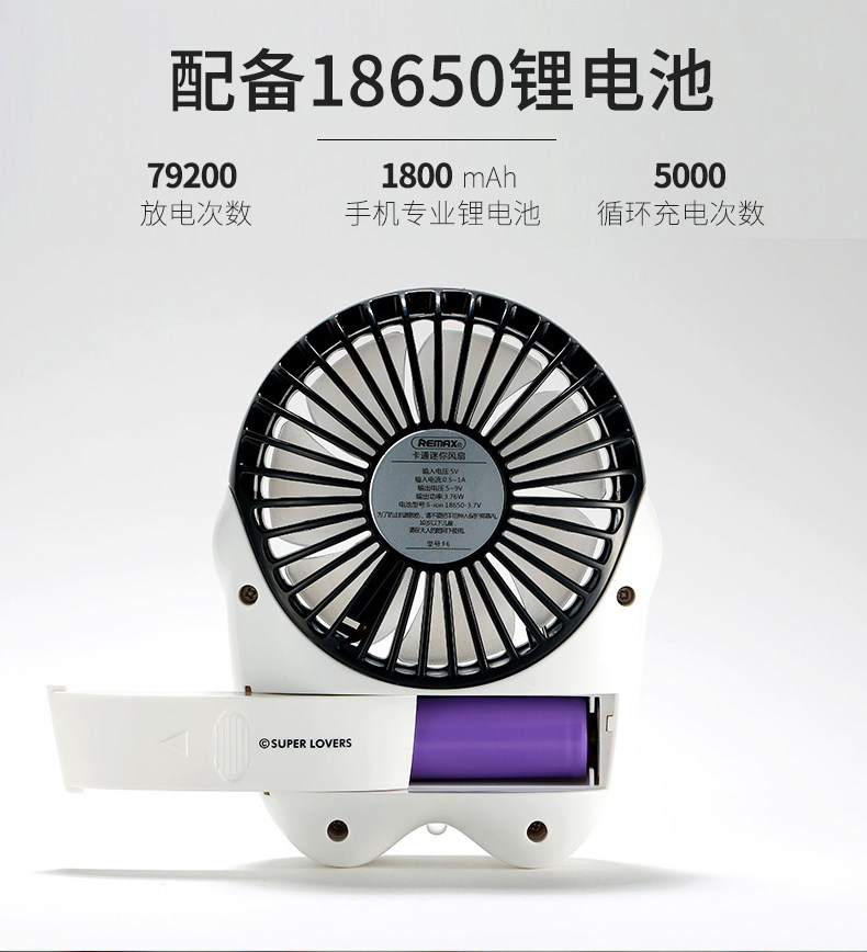Ventilateur USB - Ref 406304 Image 10