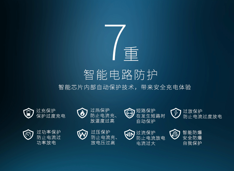 chargeur REMAX 3.4A, 3A - Ref 1300121 Image 14