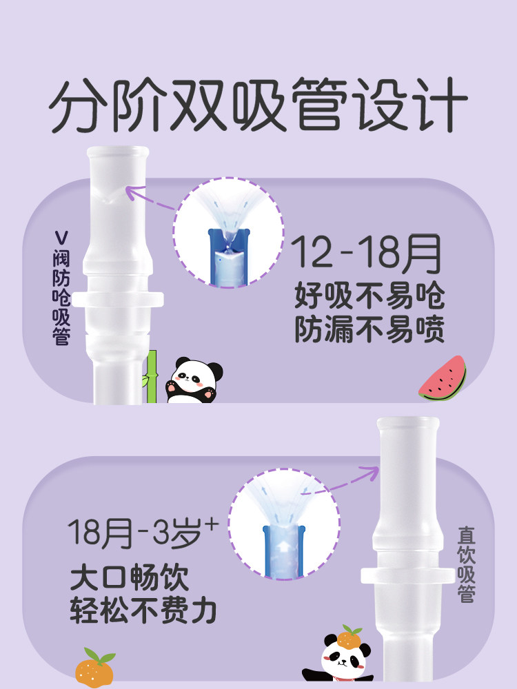 Pigeon Baby Panda Milk Cup for 1-3 Year Old Children, Double Straw Direct Drinking Cup and Bottle for Drinking Water and Milk