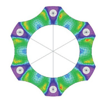 RADEX-N 20 25 35 38 42 50 Diaphragm 60 70 80 85 90 105 115 135-KTR