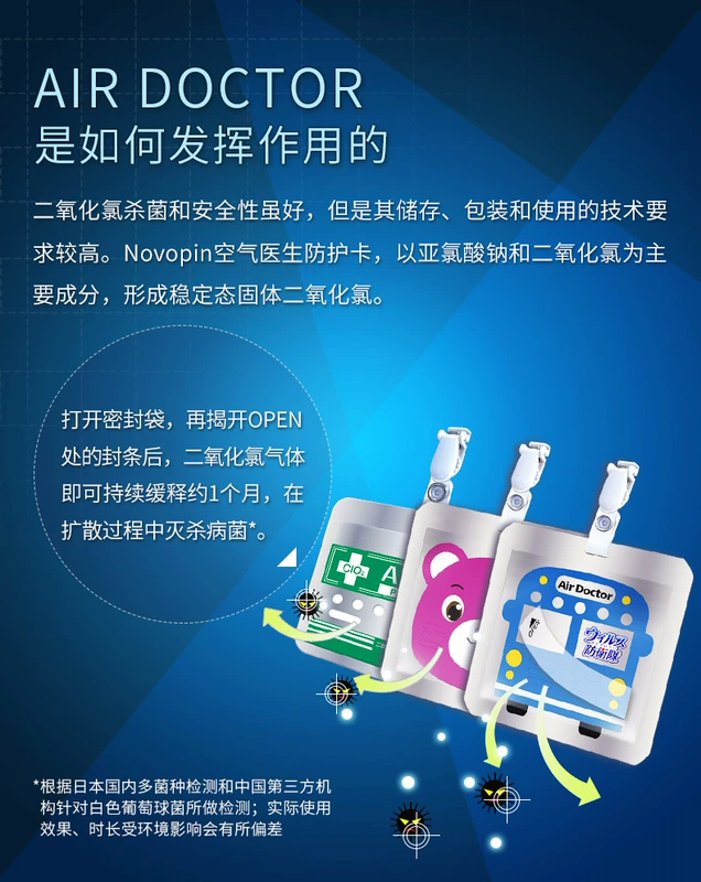 Nhật Bản không khí bác sĩ trẻ em thẻ bảo vệ di động không khí khử mùi tươi để khử trùng mùi khử trùng thẻ - Trang chủ