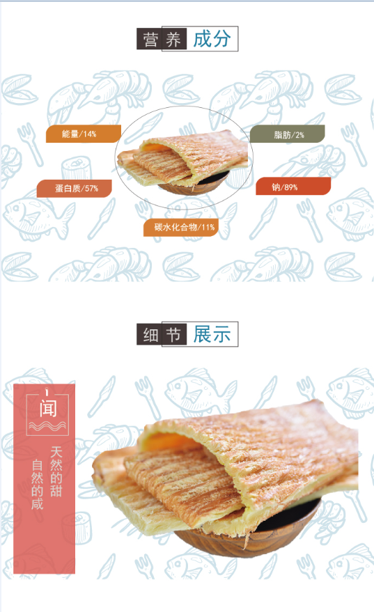 鸿琛 鱿鱼片188g章鱼 墨鱼丝 即食海产零食 休闲食品小吃海南特产