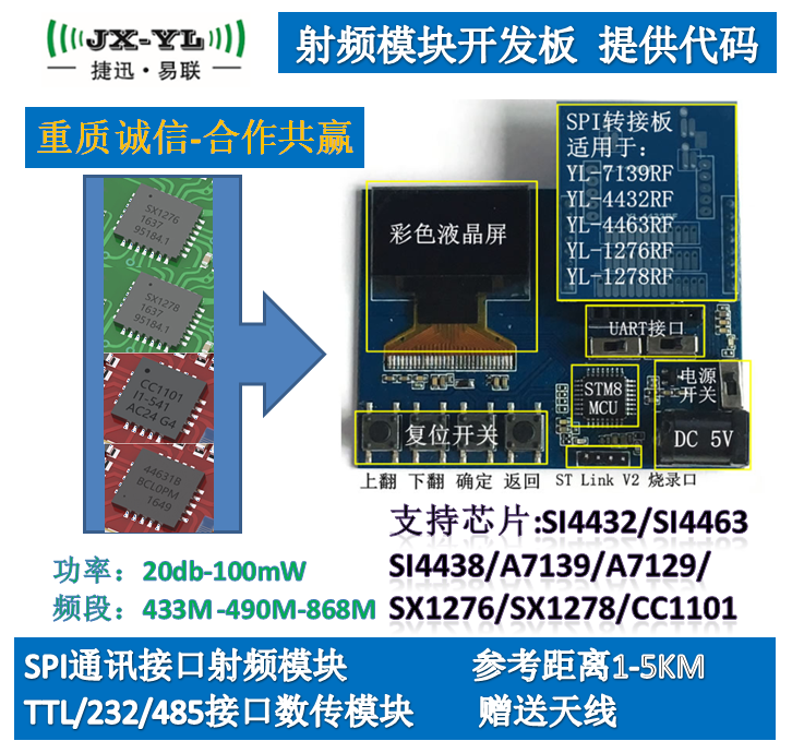 SI4432SI4463A7139SX1276SX1278CC1101 Radio Frequency Development Board) Open Code