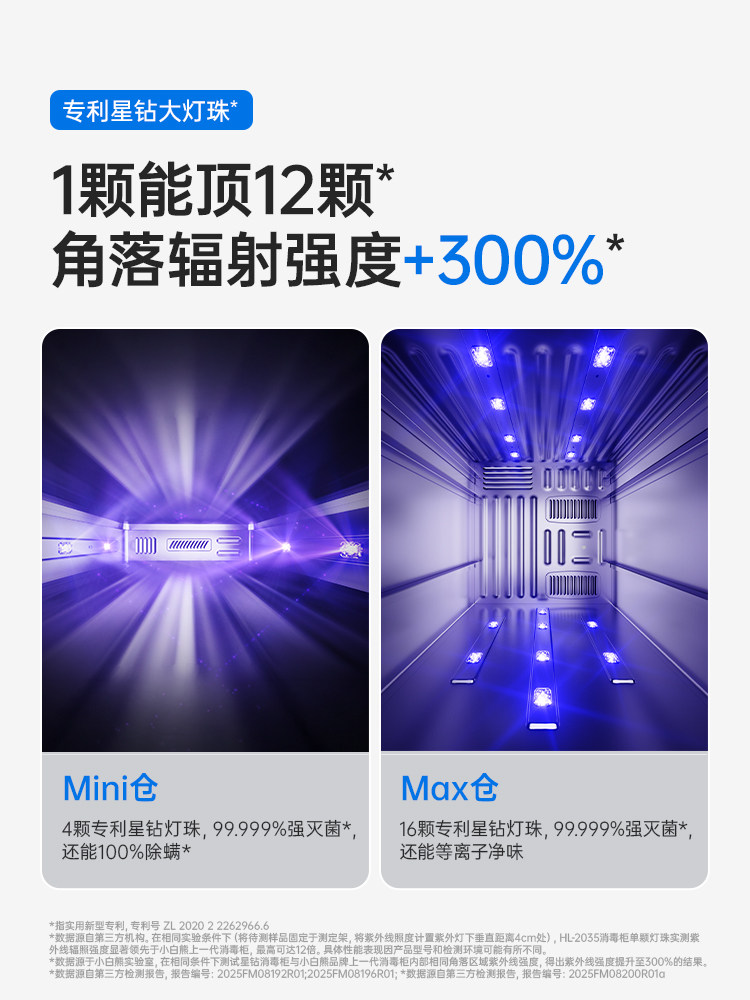 Snowbear Little White Bear Star Diamond Double-Cabin Baby Bottle Sterilizer, Special for Babies, Drying, Ultraviolet, Three-In-One