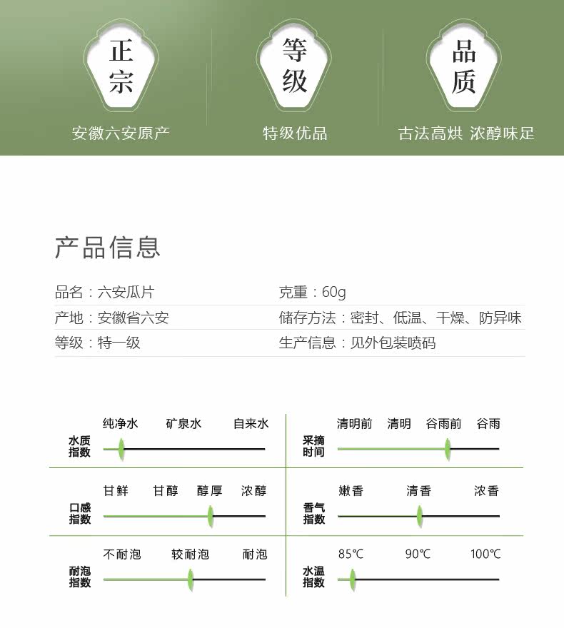 Liu'an Melon Film-Canned_02.jpg