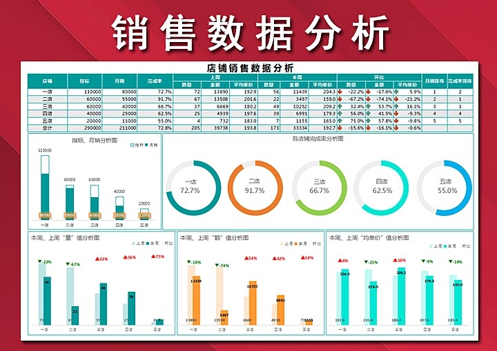 Excel不只是表格：解锁数据处理的新技能