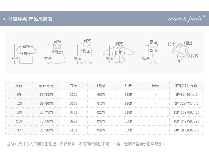 新尺码表-536