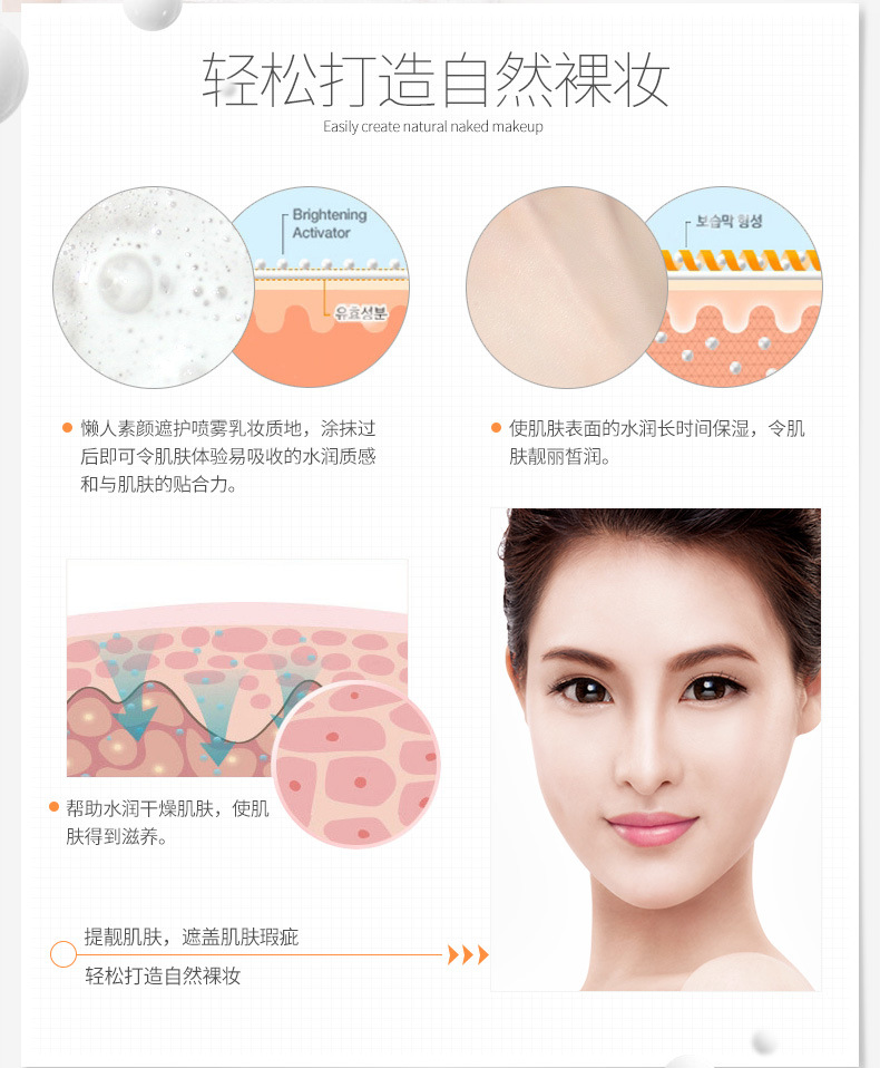 泊 泉 雅 V7 kem phun dầu kiểm soát làm mới vô hình lỗ chân lông che khuyết điểm trang điểm khỏa thân trang điểm trước khi giữ ẩm cơ sở sinh viên che khuyết điểm the saem