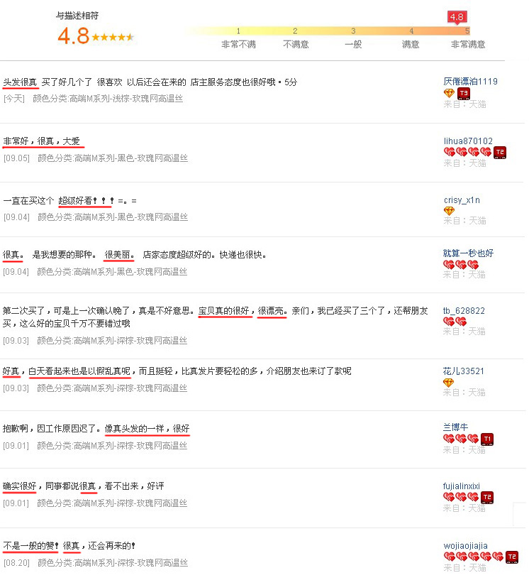 Perruque FSHOW    Les cheveux longs - Ref 2613814 Image 18