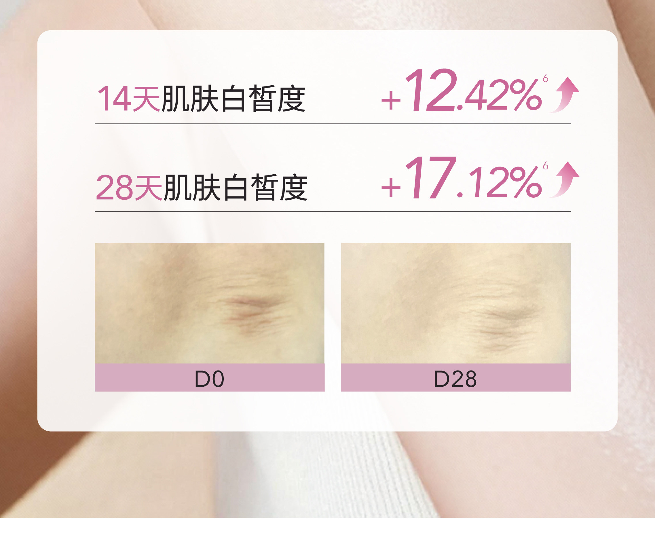 【中国直邮】 半亩花田 美白净滑香氛磨砂膏 身体去角质全身沐浴 200g