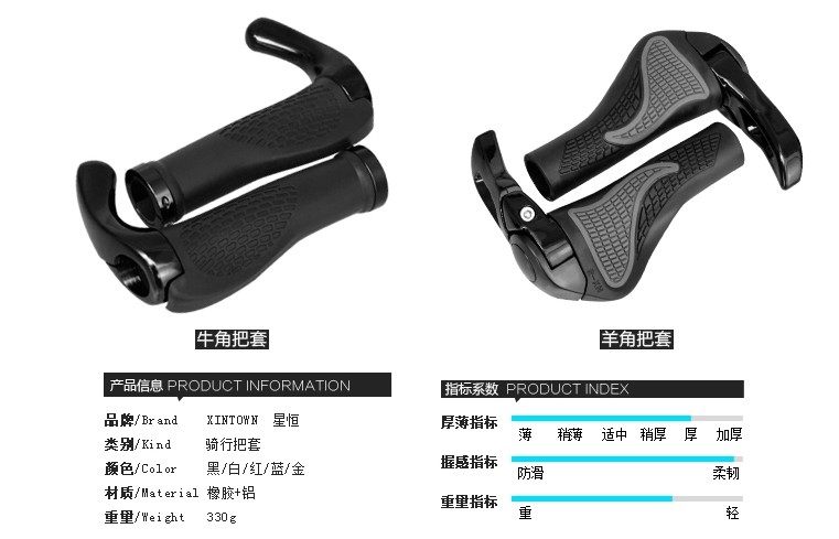 Poignées de vélo - Ref 2339642 Image 24