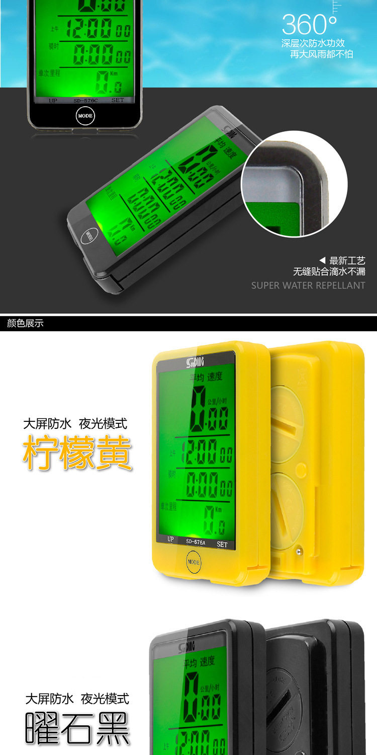 Tableau de bord vélo - Ref 2425780 Image 22