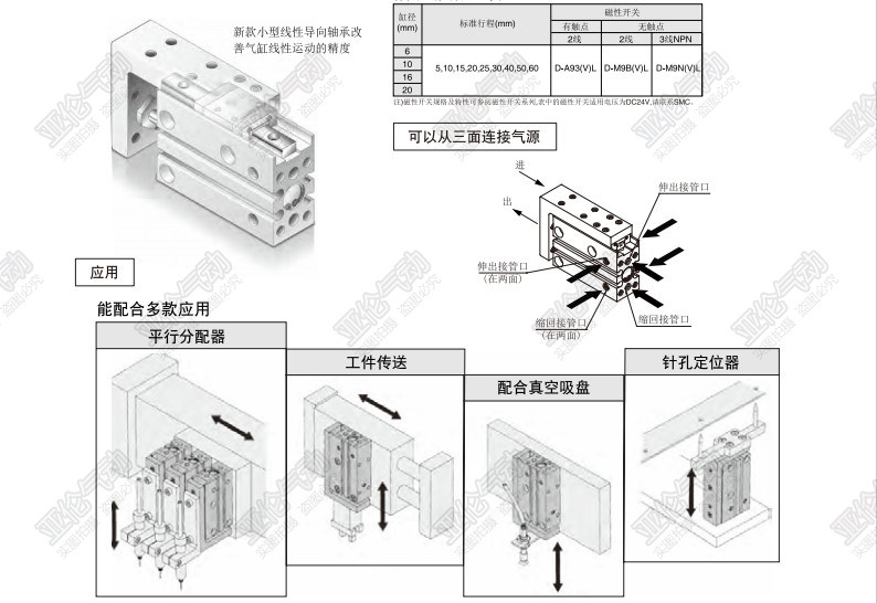Цилиндр smc滑台气缸mxh6 mxh16 mxh20 mxh系列 工业用气缸选mxh Yxs