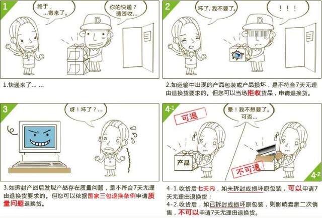 Lunettes VR ou 3D NVIDIA - Ref 1228839 Image 8