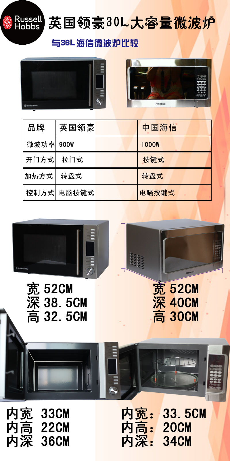 lò nướng 120 lít Lò vi sóng siêu tốc 30L Linghao Khách sạn thương mại Home Lab Cửa hàng tiện lợi Sử dụng quay máy nướng bánh mì electrolux