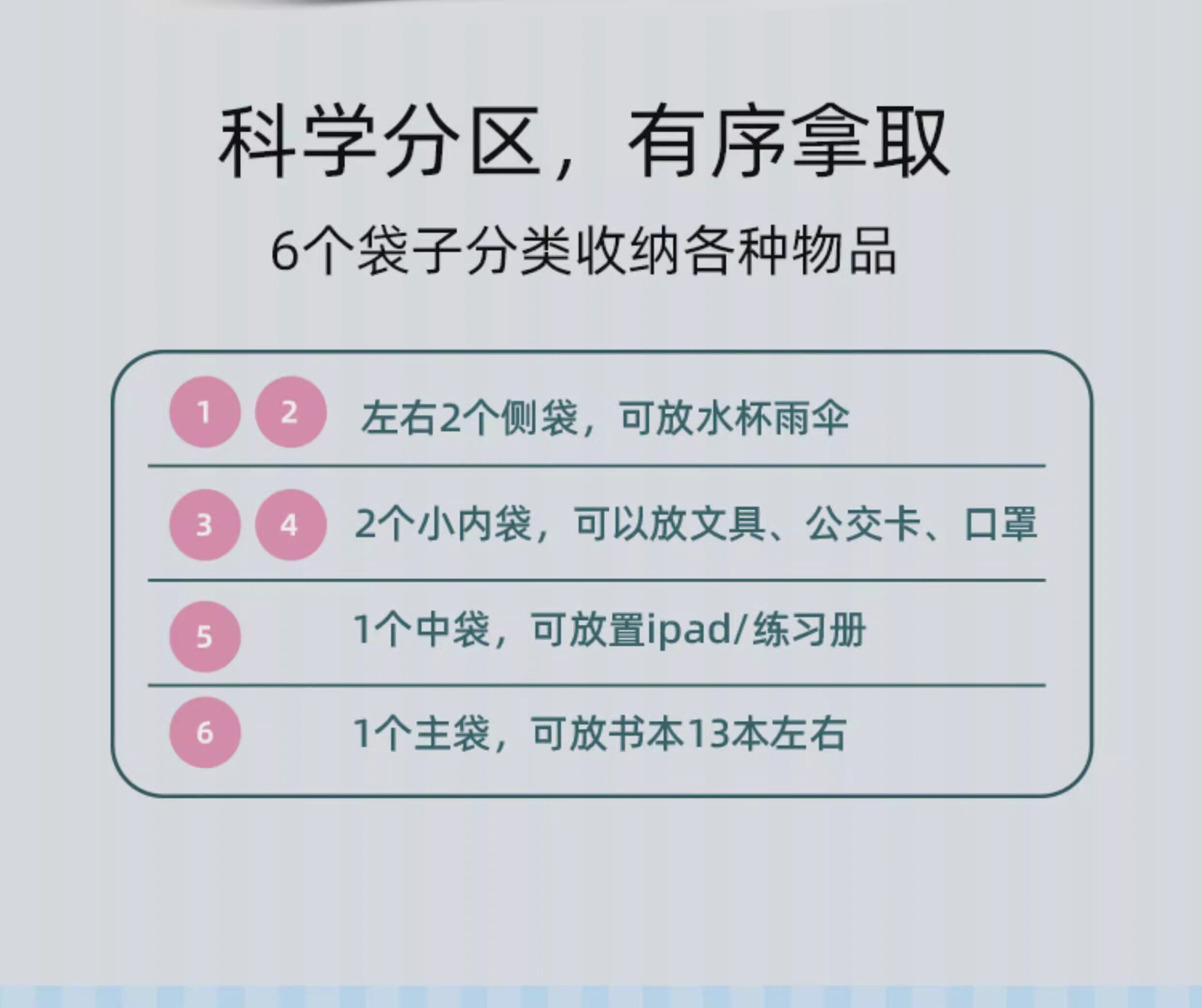 Исправлению сумки natami奈多美透明网纱补习手提袋男女学生补课拎书本收纳单肩包z