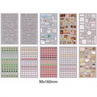 Всего семиступенчатых наклеек пленки в общей сложности