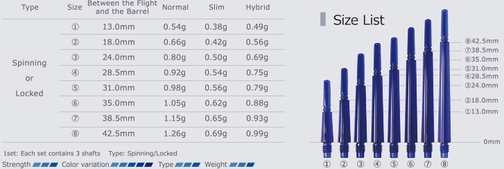Cosmo Darts Fit Trục Gear White - Darts / Table football / Giải trí trong nhà bộ 6 phi tiêu