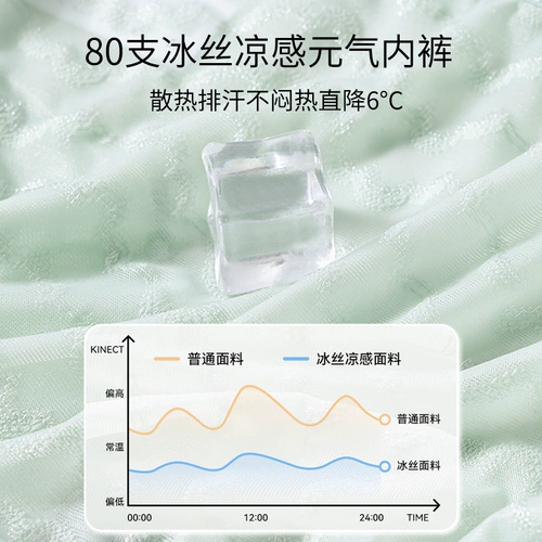 Нижнее белье, летние тонкие хлопковые антибактериальные штаны, дышащие шелковые сексуальные шорты