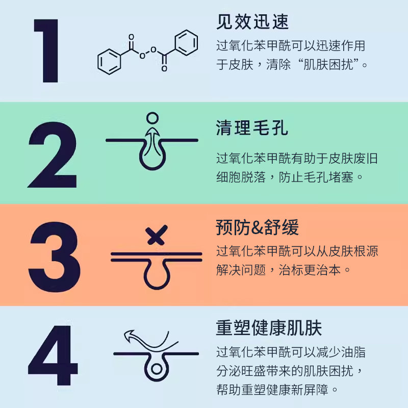 打工人的宝藏！埃森哲BPO待遇一览表，绝绝子的职场福利指南