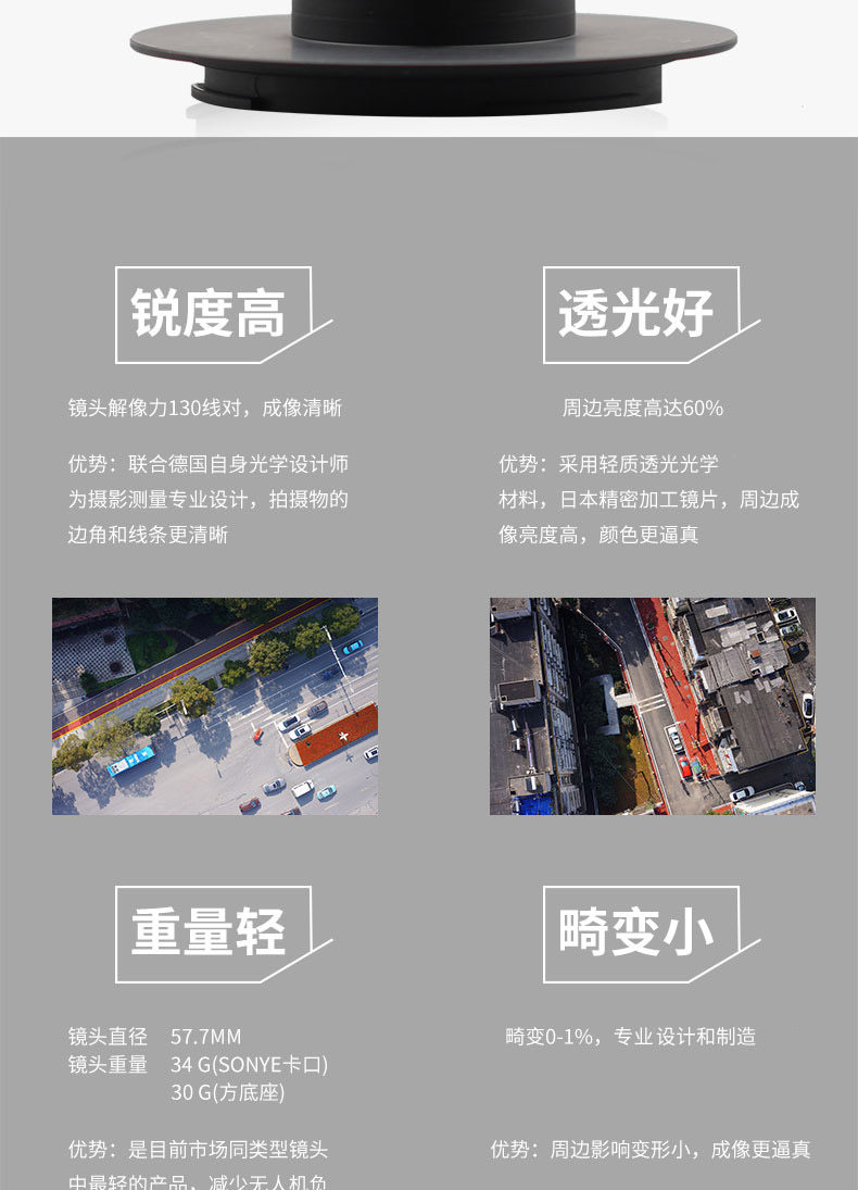 Сейчас в наличии Kaxinda: фиксированное фокусное расстояние 25 ммф5.6 майор апертура Большое разрешение 6K без Человеческий -махин антенна объектив 