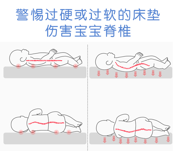 Removable và rửa IKEA Myron phân đoạn còn mat dừa nệm cứng cho trẻ em 80 * 200cm3E nệm căng mủ - Nệm nệm kymdan 1m6