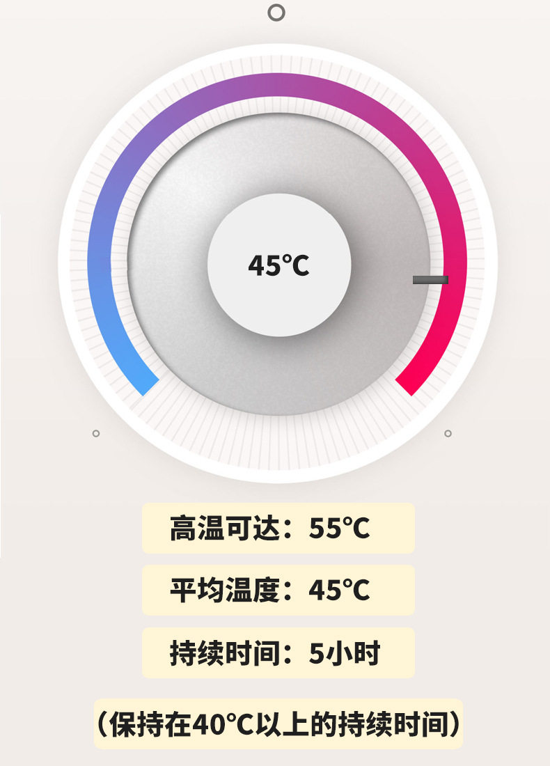 продолжительность