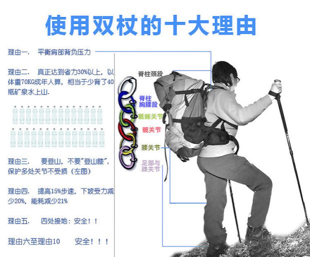 Leo núi ngoài trời cực bốn phần cong không carbon siêu nhẹ gấp leo núi dính kính thiên văn dính thiết bị leo núi gậy trekking