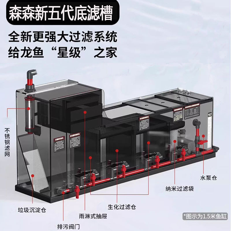 New Model of Sensen Fish Tank Bottom Filter, Filter Tank for Bare Tank, Stream Tank Filter Box, Dry and Wet Separation Siphon Pipe Fittings, Filter Tank