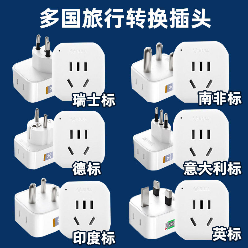 Bull travel plug, a must-have item when going abroad ๐ ๐