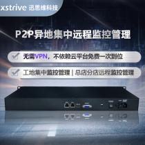 Xunsiwei P2P remote surveillance video centralized management branch head office surveillance video viewing direct connection equipment