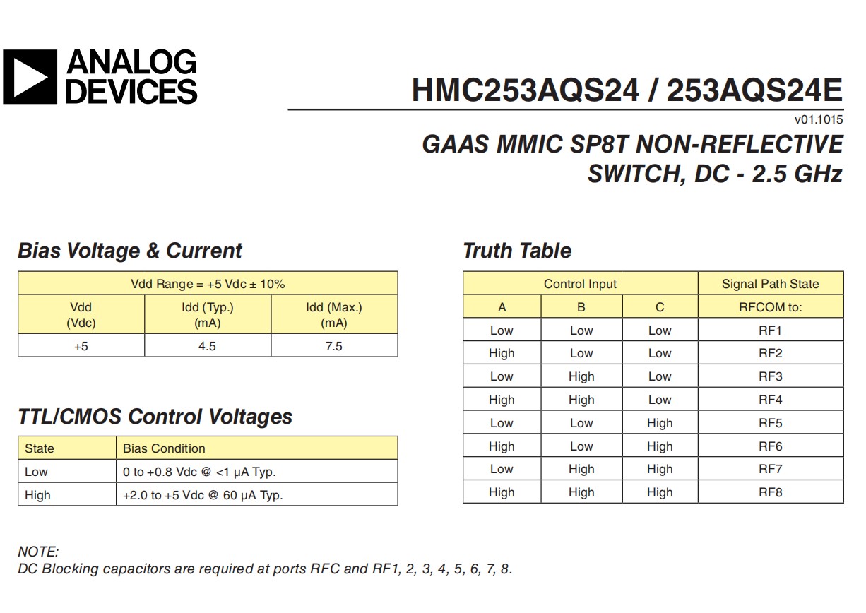 HMC253 DC-2.5 GHz RF Single-Pole Eight-Throw Switch Non-Reflective SP8T Switch 