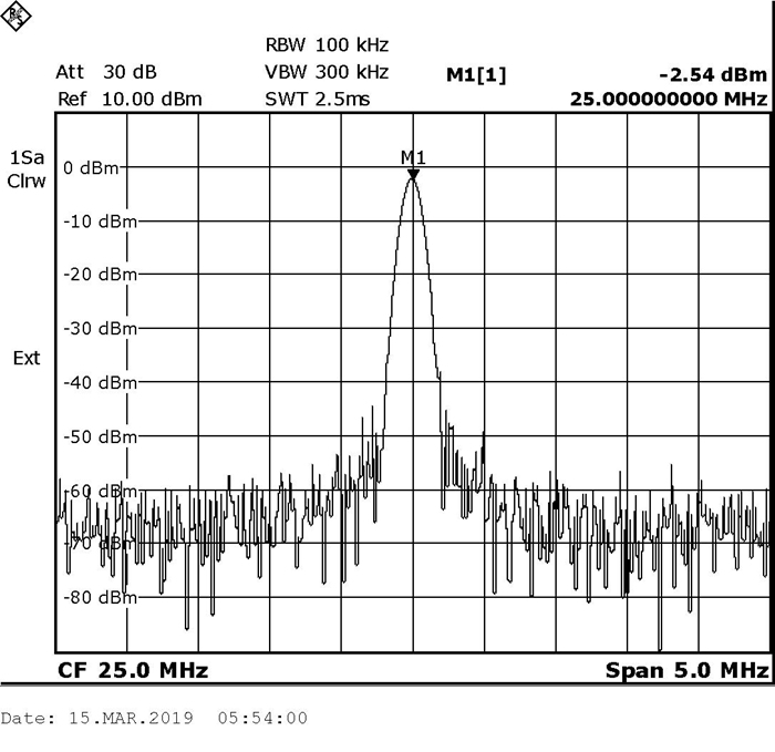 25MHz-6GHz Módulo de bucle enganchado en fase-Generador de señal RF HMC833 Tablero de núcleo Talla Superior 