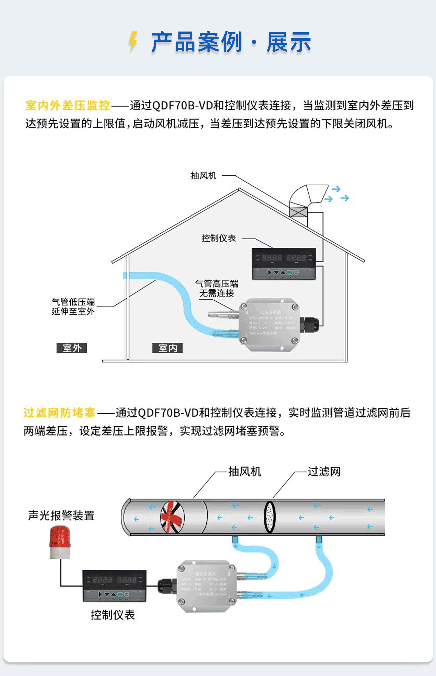 HA温度压差二合一传感器PRT01说明书 – 压力检测工业养殖 – Modbus产品中心插图6 HA温度压差二合一传感器PRT01说明书 – 压力检测工业养殖 – Modbus产品中心插图6
