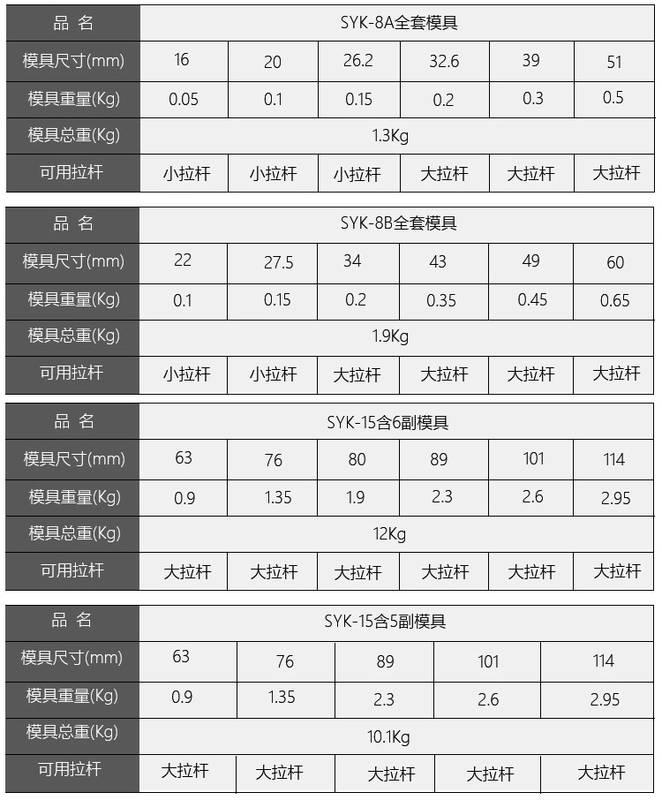 Thủy lực lỗ dụng cụ mở bằng tay thép không gỉ bấm lỗ di động lỗ mở máy tấm sắt bồn rửa dụng cụ mở SKY Series máy khoan pin makita