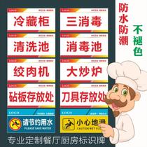  Vegetable area Workshop Full set of kitchen brand disinfection sign Baking room No 1 furnace Vegetarian area thawing pool logo