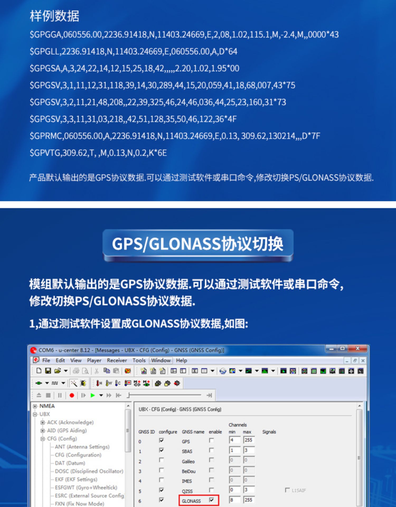 Định vị ô tô định vị điện thoại di động Mô-đun GPS cổng nối tiếp 232 giải pháp chip chính xác cao Chế độ kép GLONASS - GPS Navigator và các bộ phận định vị ô tô không dây