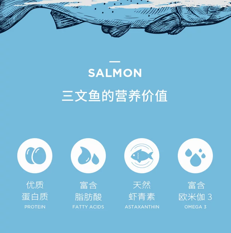 Ocean Star Nhập khẩu thức ăn cho chó tự nhiên 1,5kg Salmon Body Control Dog Thực phẩm chính Teddy Bomei VIP Universal đồ ăn vặt cho chó
