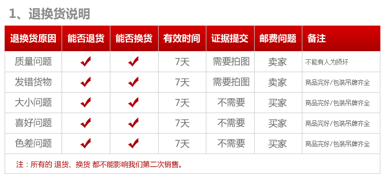 Pads pour soutien-gorge - Ref 821347 Image 11