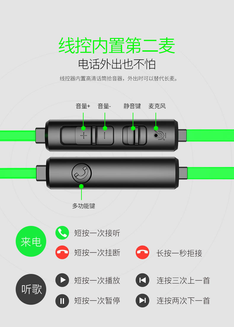 Puji G30 Страница сведений