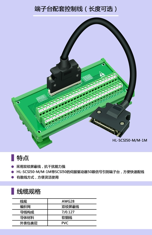 Bảng điều hợp SCSI50 khối thiết bị đầu cuối chuyển tiếp ổ cắm DB cài đặt  DIN có thể thay thế ADAM-3951