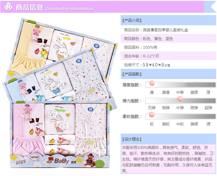 Coffret cadeau pour bébé - Vêtements + Accessoires - Ref 1957986 Image 18