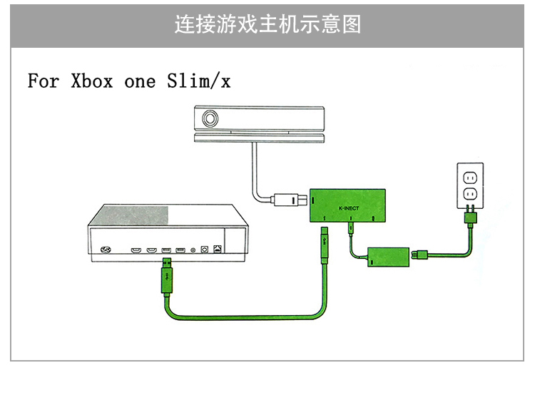 Máy ảnh somatosensory Xbox One XBOXONE Kinect2.0 Bộ cảm biến PC Bộ điều hợp Windows - XBOX kết hợp máy điện tử cầm tay