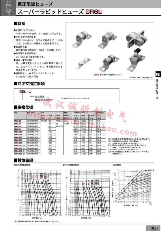 Ống cầu chì Fuji Fuji CR6L-20-30-50-75-100-150/UL 600V 20A 30A 50A