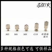 Glue syringe lengthener Luer connector metal needle syringe conversion head metal Luer connector