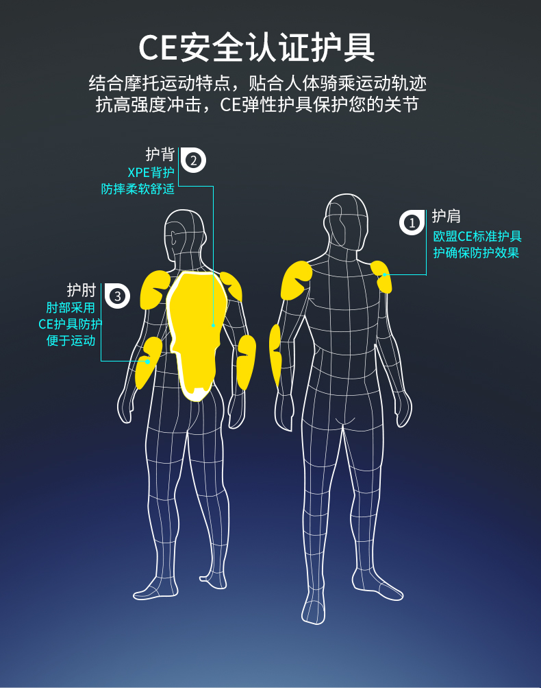 NERVE 防摔赛车拉力服 骑行服  袖子可拆卸 图4