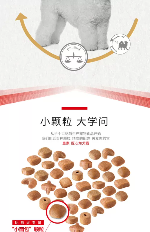 Thức ăn cho chó hoàng gia BF29 trắng hơn chó trưởng thành thức ăn đặc biệt 3kg làm đẹp lông xé rách cho chó khỏe mạnh - Chó Staples thức ăn thưởng cho chó