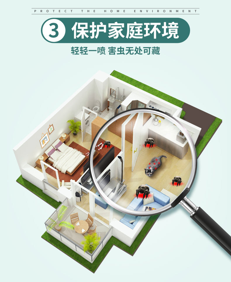 Thuốc tẩy giun sán cho chó và mèo cao - Cat / Dog Medical Supplies 	các loại kim tiêm trong thú y	