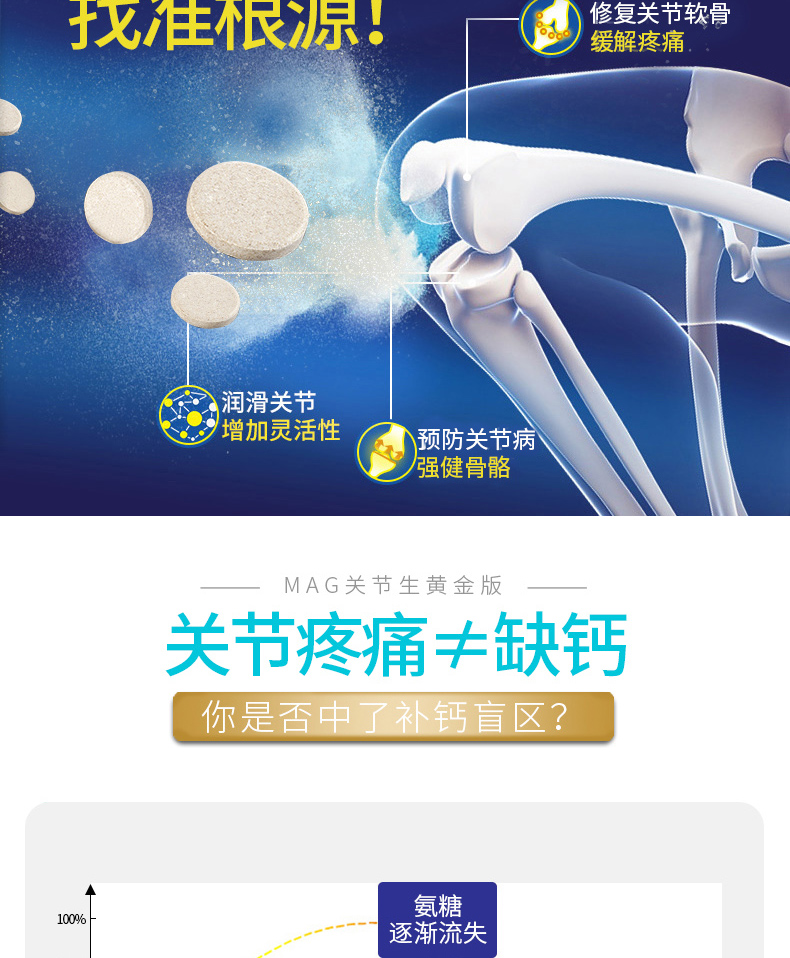 MAG khớp, mèo, chó, vật nuôi, nếp gấp, mèo, canxi, chó, chondroitin, khớp, viên canxi, khớp, máy tính bảng - Cat / Dog Health bổ sung sữa bột cho mèo